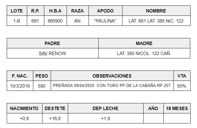 HEMBRAS-PP-LOTE-1-B