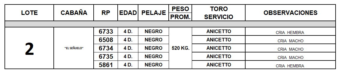 VAQUILLONAS-LOTE-2