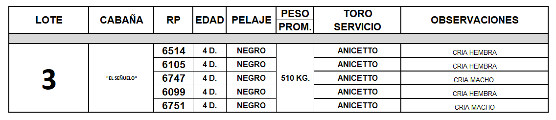 VAQUILLONAS-LOTE-3